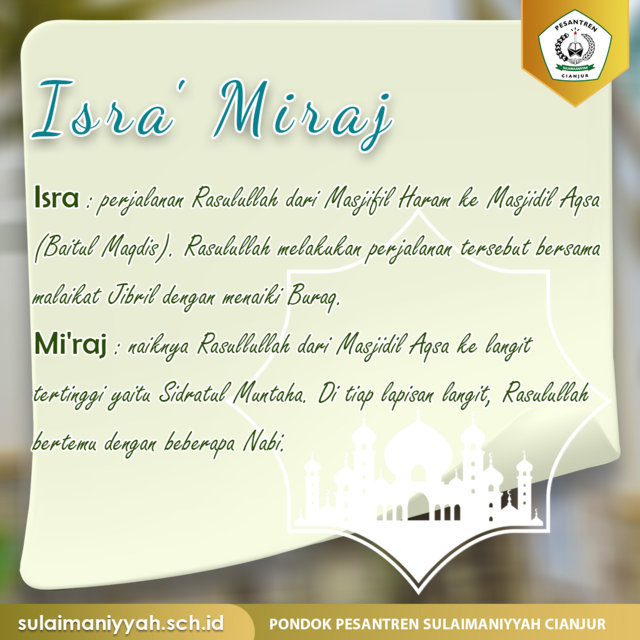 Memaknai Penjelasan Isra Mi'Raj dalam Sejarah Islam